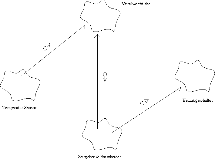 figure19683