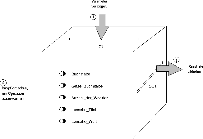 figure18829