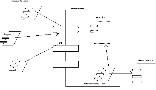 figure19078