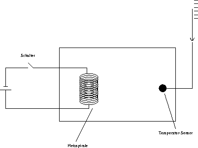 figure19670