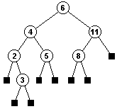 [image: sample BB[alpha] tree]