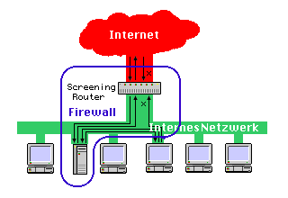 (3.6 KByte 320x220)