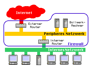 (4.2 KByte 320x240)