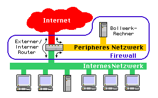 (3.9 KByte 320x200)