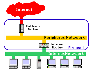 (3.9 KByte 320x240)